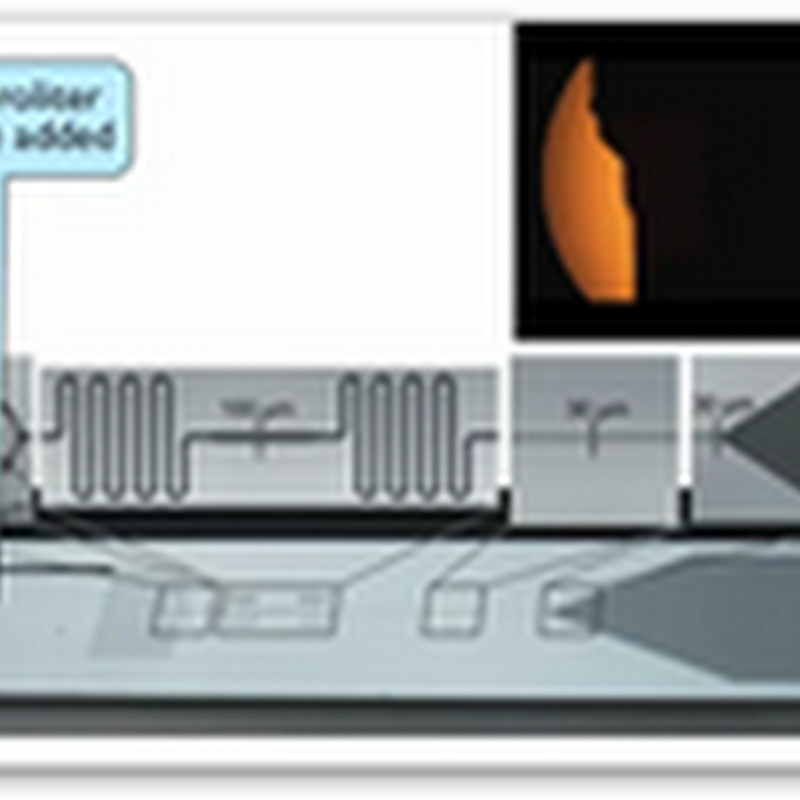 IBM Scientists Created Point of Care Diagnostic Test Using Silicon Chip – Less Sample, Faster And Can Test for Many Diseases