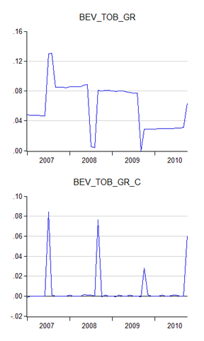 02_bev_tob