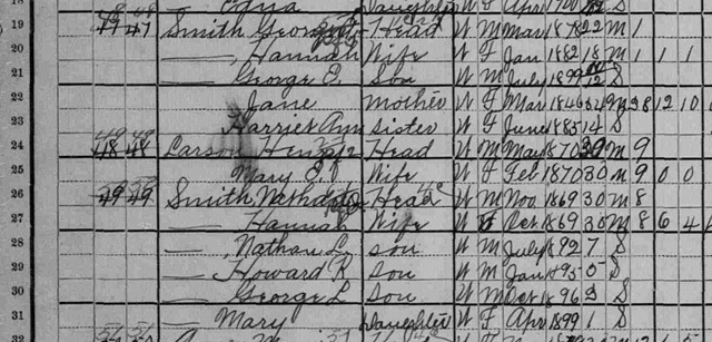 [Census for Jane Sant, Nathan Smith Jr & Hannah Hansen 1900[6].jpg]