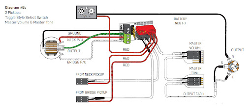 EMG problem.. - Ultimate Guitar