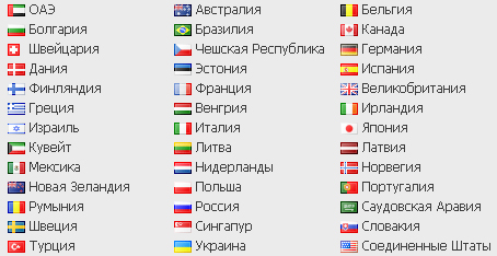 Extrabit трафик