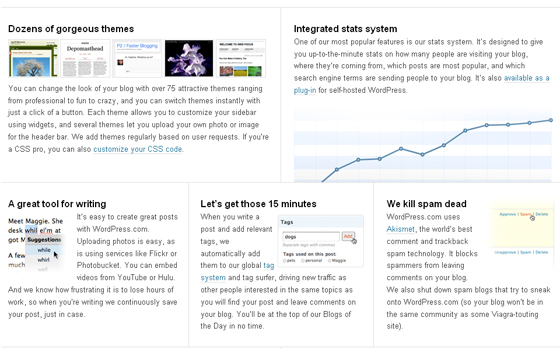 блог на wordpress.com блог на wordpress.com