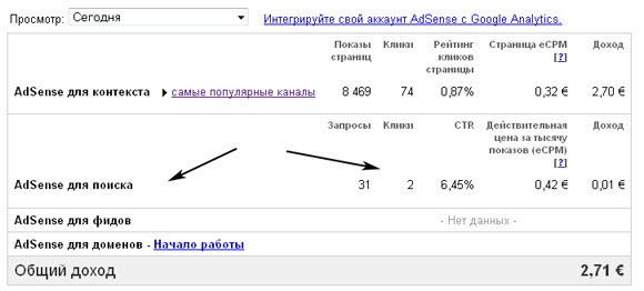 adsense заработок