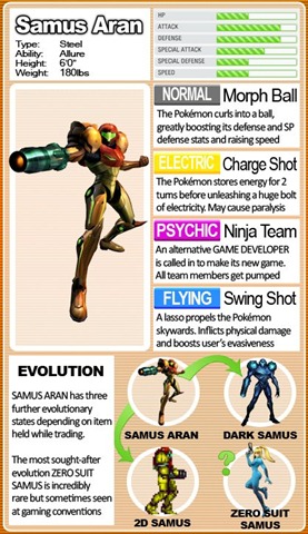 [Samus--article_image[1].jpg]