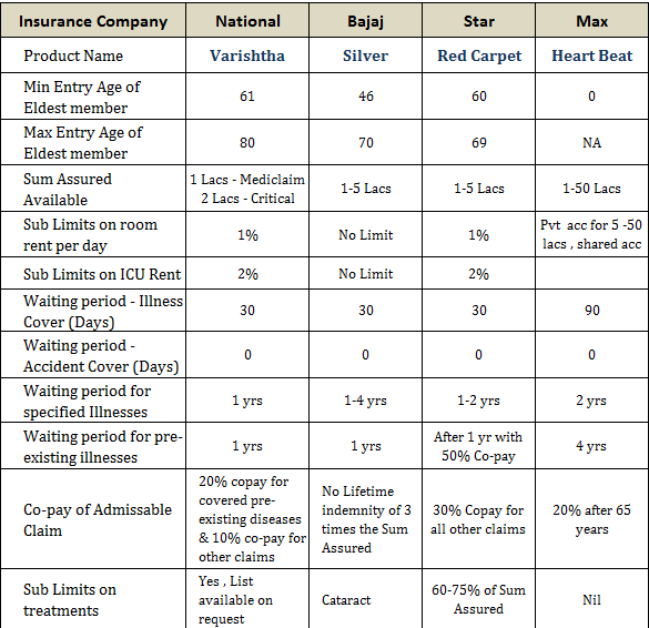 Best stock options tips provider in india