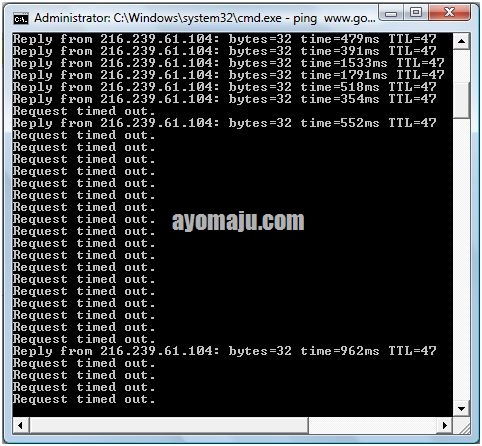 Bukti Internet Smart Membual Ping Internet Smart