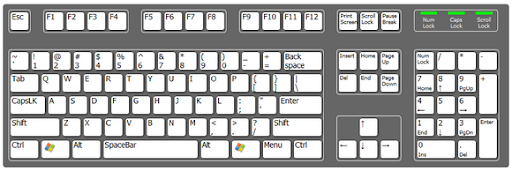 keyboard