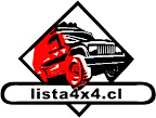  Lista 4x4 