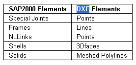 [dxf element[2].png]