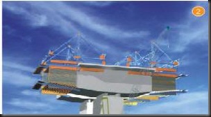 Desain & Metode Konstruksi Jembatan Suramadu Desain & Metode Konstruksi Jembatan Suramadu