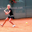 MONIKA MAGUSIAK (POL)