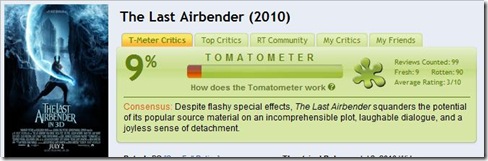 The Last Airbender-pior filme do ano
