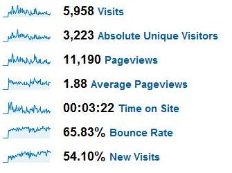 ecube2008-stats-01a ecube2008-stats-01a