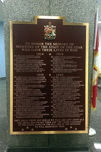 Toronto Star War Memorial