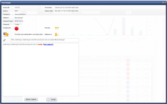 Details of negative post
