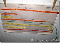 May2_Measuring2