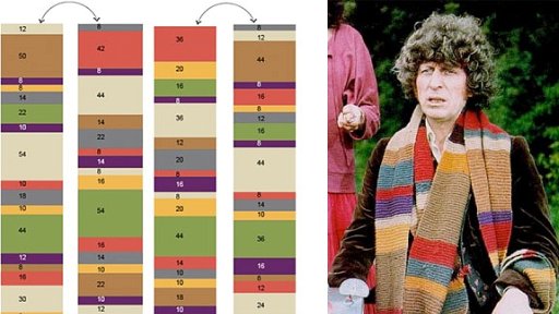 Dr.フーのスカーフガイド[Dr Who scarf guide]