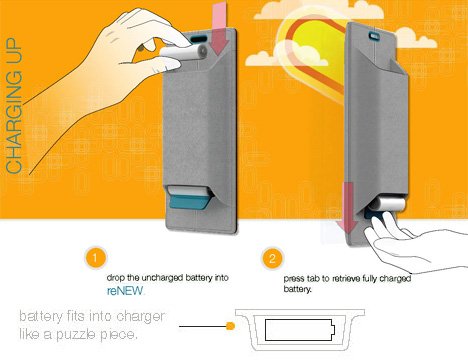 自力の電池の充電スタンド(reNEW)