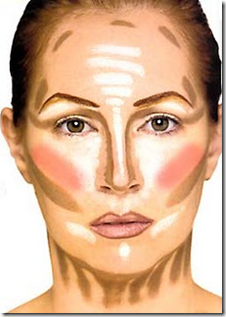 contornofacial