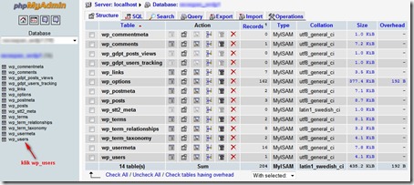  Cara mereset password WordPress dari cPanel