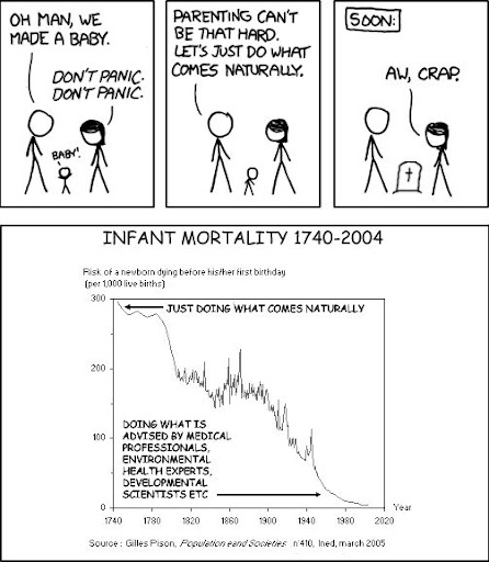 XKCD%20infant%20mortality%202.jpg