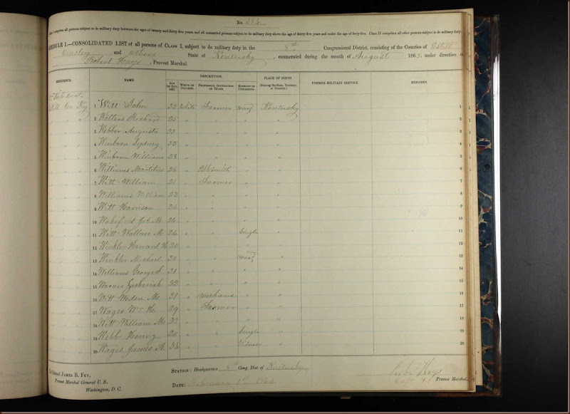 U.S., Civil War Draft Registrations Records, 1863-1865 about James A Wages