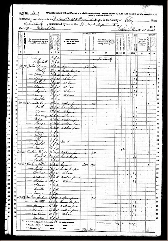 1870 United States Federal Census for Clay County, KY for Benjamin and Ruth Wombles