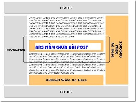 adsense_middle_post adsense_middle_post