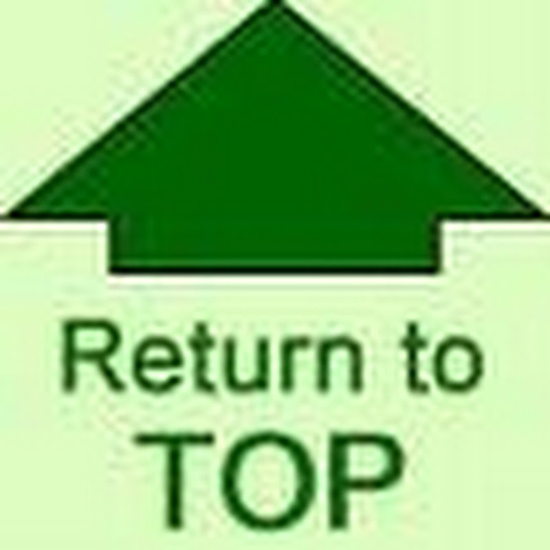 Tạo link "Top of Page" - Về đầu trang cho Blogger