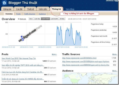 Stats Blogger(1)