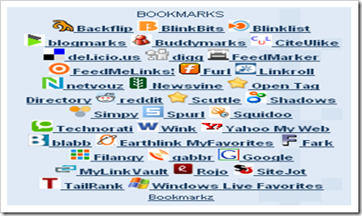 Social Bookmarking Button cho Blogge