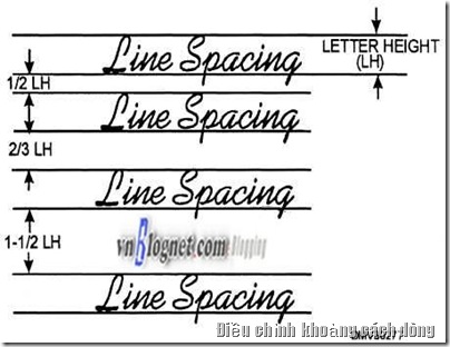 Line_Spacing
