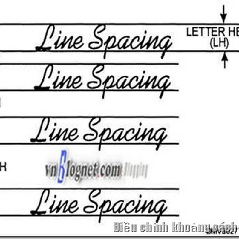Điều chỉnh Line Spacing – Khoảng cách dòng trong Blog
