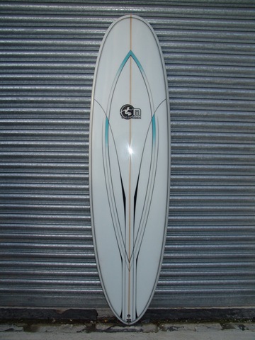 The Underlay Ocean Magic 2+1
