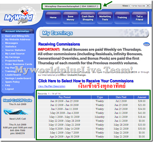 รายได้จาก Myworldplus