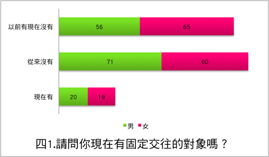 四1.png