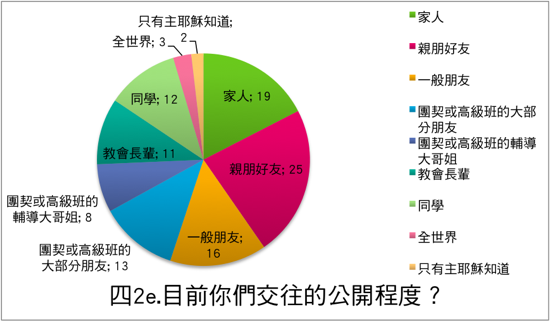 四2e.png