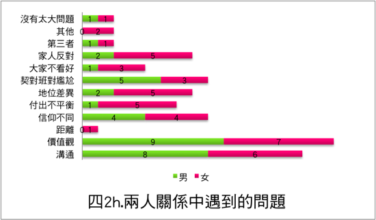 四2h.png