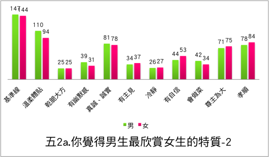 五2a2.png