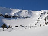 Avalanche Training Avalanche Training