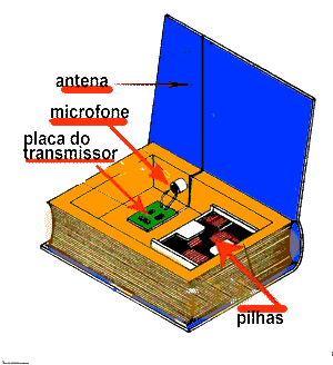 Circuit of micro FM transmitter spy with transistor bf494 (spytoni) circuit micro FM transmitter bf494