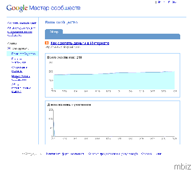 Google FriedsConnect Google FriedsConnect