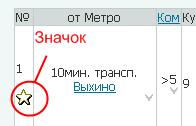 Значок Значок
