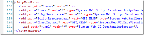 Whs File Conflicts Resolver Complaints