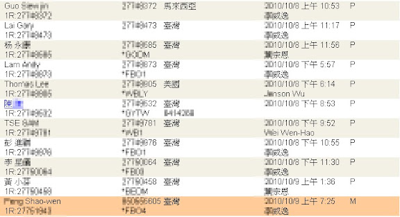 恭喜&歡迎~ 10/21 Shao 啟動自己的夢想列車 自動升級成為VEMMA正式會員
