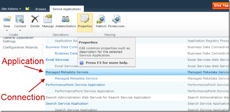 MANAGED METADATA SERVICE PROPERTIES MANAGED METADATA SERVICE PROPERTIES