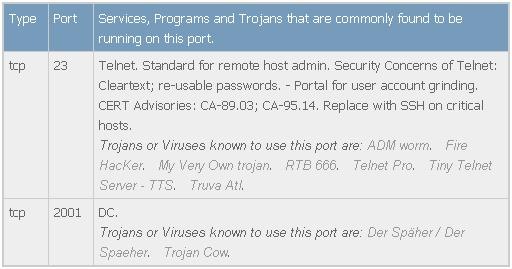Firewall 1 Firewall 1