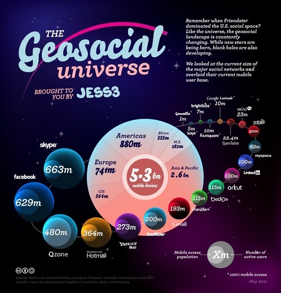 jess3-geosocial-universe1