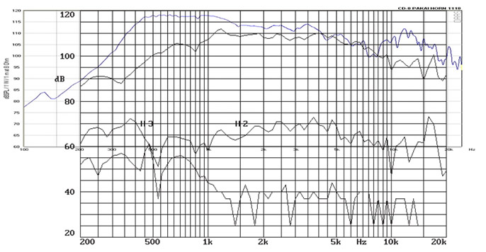 [Image: ACR8_vs_BeymaCP800.jpg]