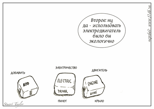 Второе ну да использовать электродвигатель было бы экологично